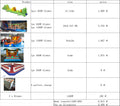 Custom order, shipping by sea/rail to ES mainland, to door delivery