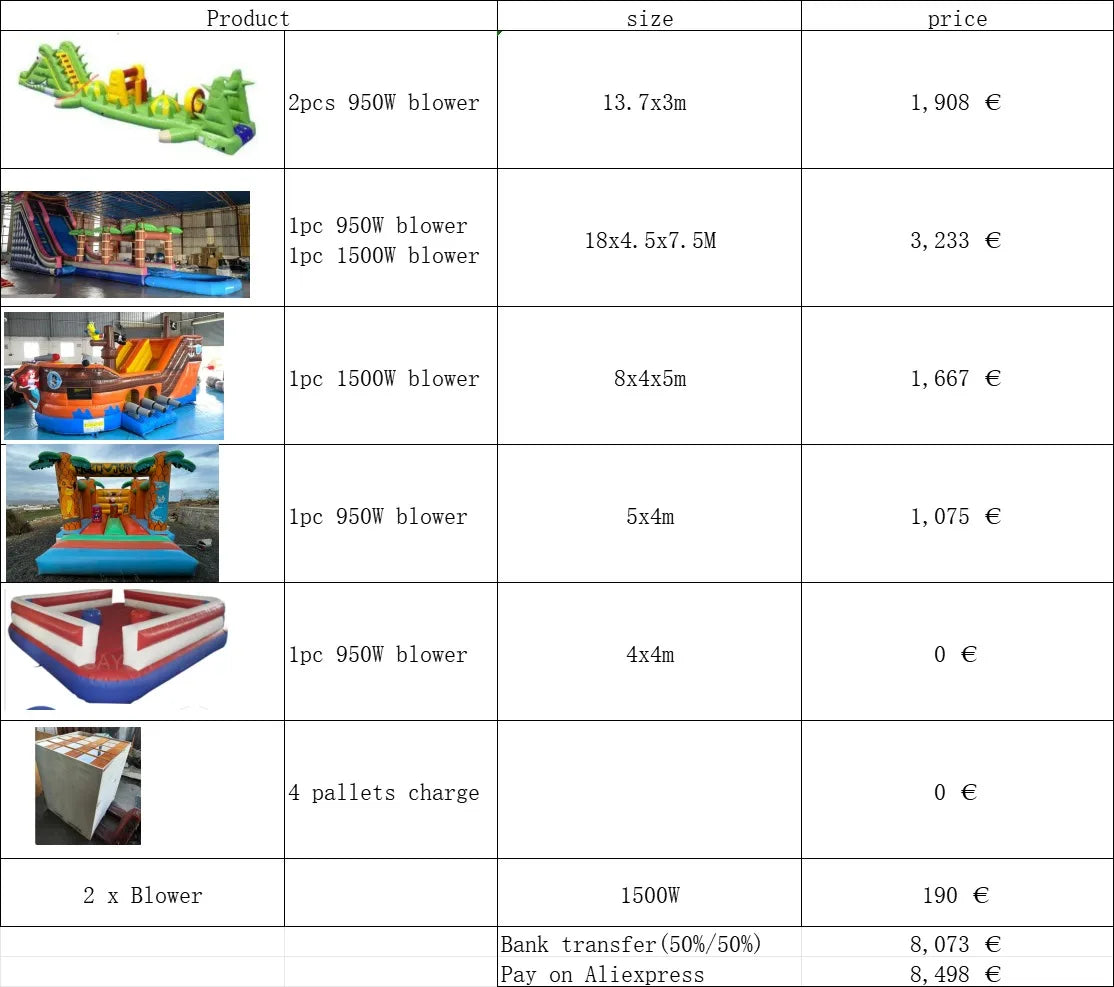 Custom order, shipping by sea/rail to ES mainland, to door delivery